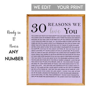 30 Reasons We  Love You Print, 30 Things We Love About You, 30 Reasons Why We Love You, 30th Birthday Gift, Gift for Friend, Christmas Gift
