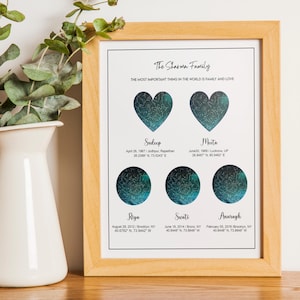 Mapa estelar familiar, mapa de 5 estrellas, mapa estelar personalizado, mapa del cielo nocturno, regalo para mamá, regalo para papá, día de la madre, regalo del día del padre, regalo de Acción de Gracias