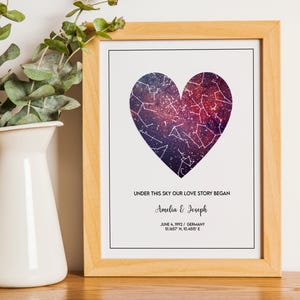 Star Map By Date, Custom Star Map, Constellation Map, Star Map Print, Night Sky Map, Custom Map Gift, Stars The Night We Met, Wedding Gift