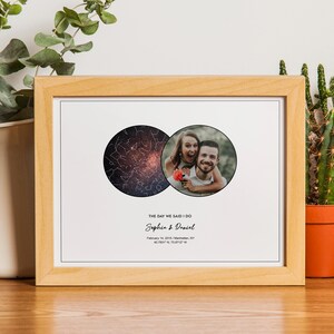 Digital Personalised Star Map, Night We Met Anniversary Gift, Stars The Night Sky, Stars Above Map Poster, Wedding Constellation Print Gift