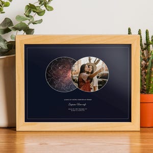 Mapa estelar por fecha, mapa estelar personalizado, mapa de constelaciones, impresión de mapa estelar, mapa del cielo nocturno, regalo de mapa personalizado, cumpleaños de hermana, regalo para hermana