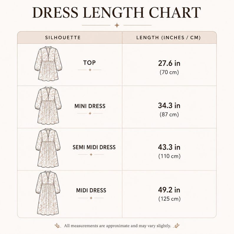 May include: A dress length chart featuring four black line-art illustrations of garments labeled Top, Mini Dress, Semi Midi Dress, and Midi Dress with corresponding lengths of 27.6 in, 34.3 in, 43.3 in, and 49.2 in, including a disclaimer at the bottom.