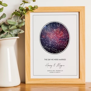 Star Map By Date, Custom Star Map, Constellation Map, Star Map Print,Night Sky Map, Custom Map Gift, Stars The Night We Met,Digital Download