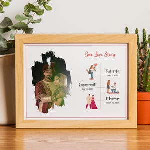 1st Year Anniversary, Photo Collage Print, Wedding Gift, Anniversary Gift, Photo Collage, Photo Gift, Gift for Husband/ Wife