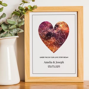 Individuelle Sternenkarte, Sternenkarte Poster, Hochzeitsgeschenk, Konstellationsdruck, Hochzeitsgeschenk, Geburtstagsgeschenk, Nachthimmel Druck, Sternenkarte nach Datum