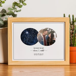 Digital Personalised Star Map, Night We Met Anniversary Gift, Stars The Night Sky, Stars Above Map Poster, Wedding Constellation Print Gift