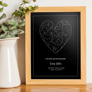 Custom Star Map, Night Sky Print, Personalized Constellation Map, Night You Were Born, New Baby Gift, 1st Birthday Gift, Star Map Poster