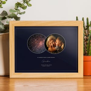 Sternenkarte nach Datum, Sternbild Karte, Sternbild Karte, Nachthimmel Karte, Sternkarte Druck, Geschenk für Oma, Geschenk für sie, Weihnachtsgeschenk
