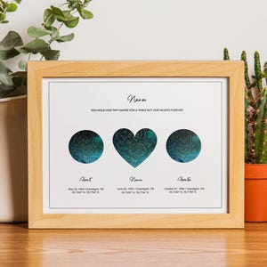 Cadeau pour grand-mère, carte des étoiles de famille, carte 3 étoiles, personnalisée, ciel nocturne encadré, 3 constellations du ciel, carte des étoiles par date, Noël