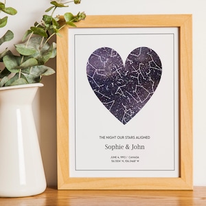Individuelle Sternenkarte, Sternenkarte Poster, Hochzeitsgeschenk, Konstellationsdruck, Hochzeitsgeschenk, Geburtstagsgeschenk, Nachthimmel Druck, Sternenkarte nach Datum