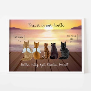 Personalised Memorial Pet Print, Memorial Cat Gift, Custom cat owner gift, Custom family pet portrait,Pet loss Gift,Cat Owner Christmas gift