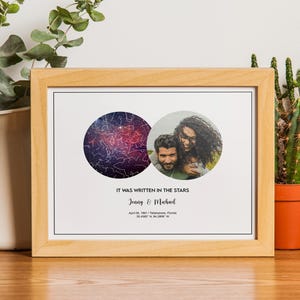 Sternenkarte nach Datum, Sternbildkarte, Sternbildkarte, Druck, Nachthimmelkarte, Geschenkkarte, die Nacht, die wir uns kennenlernten