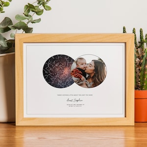Mapa estelar por fecha, mapa estelar personalizado, mapa de constelaciones, impresión de mapa estelar, mapa del cielo nocturno, regalo de mapa personalizado, regalo para tía, mejor regalo para tía, cumpleaños
