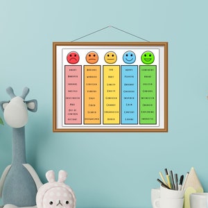 Feelings Chart, Emotions Chart for Kids, Feelings Vocabulary Poster, Self Regulation Poster, School Counselor, Homeschool, Montessori