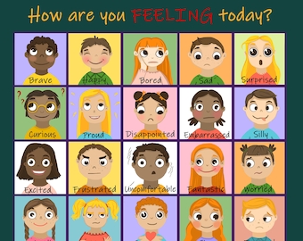 Emotions Chart for Kids Poster ( digital), Feelings Chart, EQ, Educational Tool for Classroom, Homeschool, Teachers and Parents