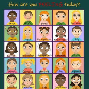Pósteres de aprendizaje, gráfico de emociones para niños, gráfico de sentimientos, herramienta educativa para aula, educación en casa, profesores y padres, preescolar