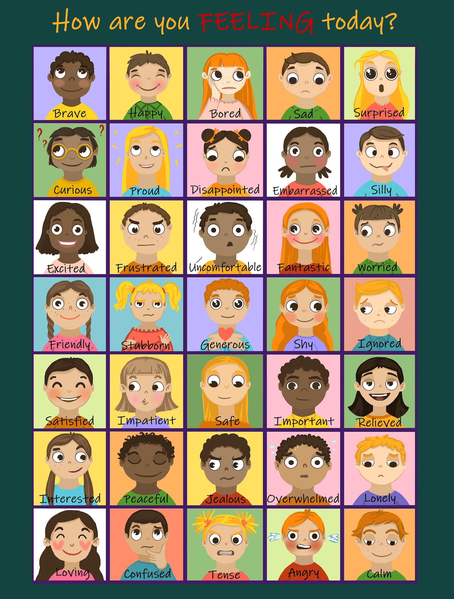 Emotions Chart for Kids Poster ( Digital), Feelings Chart, EQ ...