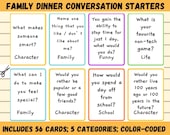 Conversation Cards for Kids, Family Dinner Conversation Starter, Family Activities,  Social Skills Printable, Kids Game, Questions for Kids
