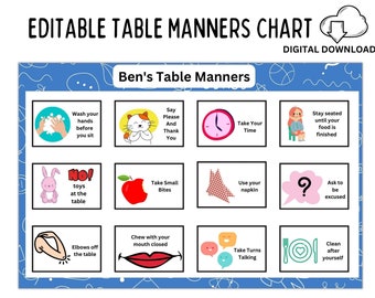 Editable Table Manners, Table Manners, Table Manners Etiquette, Habit Training Printable, Kids Daily Responsibilities, Table Manners Poster