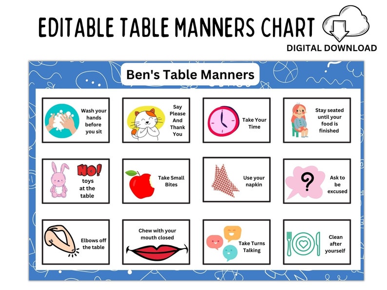 Table Manners, Editable Table Manners, Table Manners Etiquette, Habit