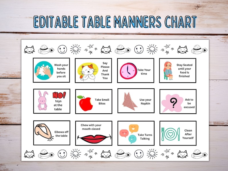 Editable Table Manners, Table Manners, Table Manners Etiquette, Habit