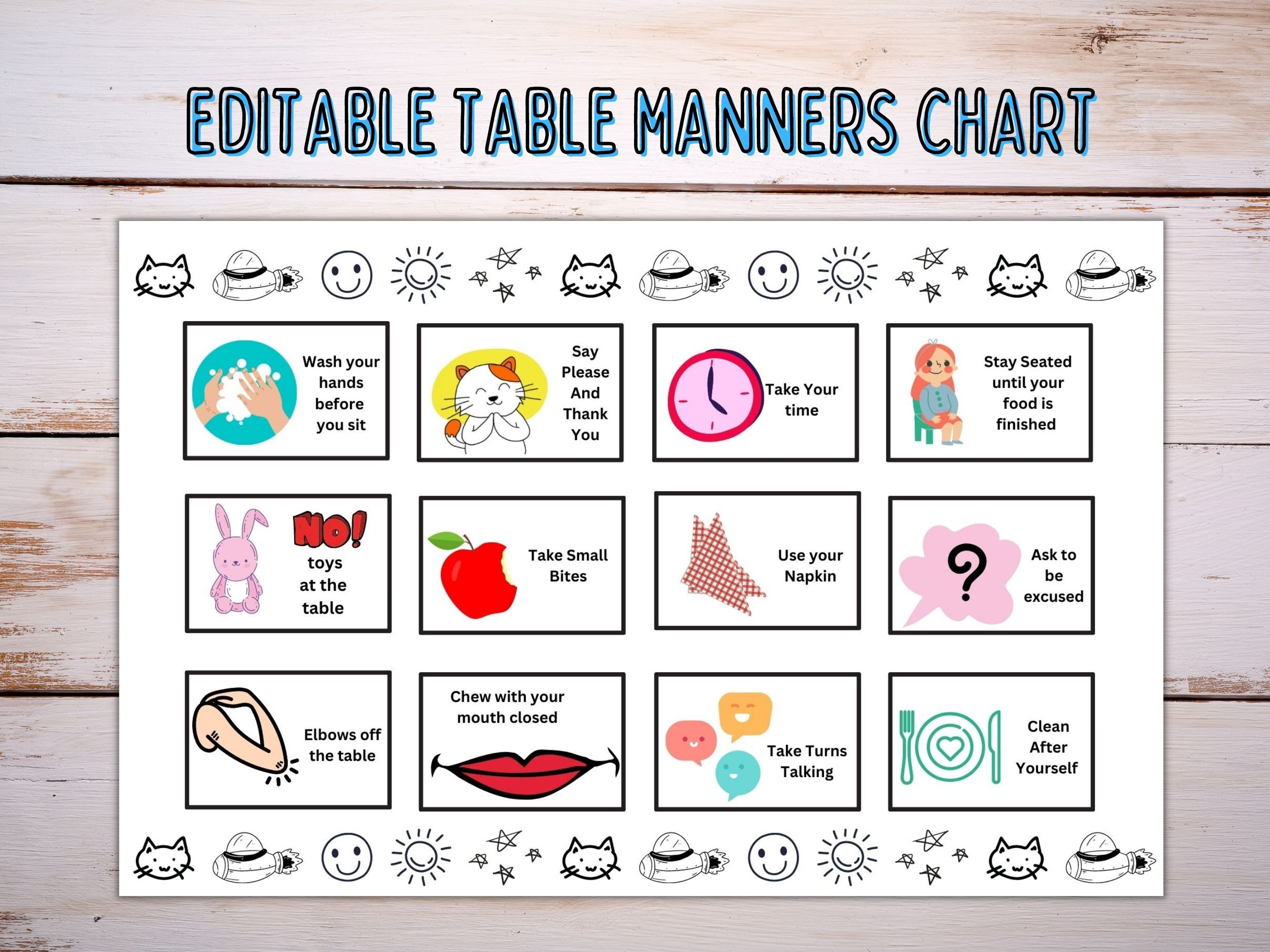 Editable Table Manners, Table Manners, Table Manners Etiquette, Habit