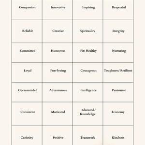 May include: A pink and white grid with 4 columns and 11 rows. Each cell contains a word describing a personal value, such as compassion, innovative, inspiring, respectful, reliable, creative, spirituality, integrity, committed, humorous, fit/healthy, nurturing, loyal, fun-loving, courageous, toughness/resilient, open-minded, adventurous, intelligence, passionate, consistent, motivated, educated/knowledge, economy, curiosity, positive, teamwork, kindness, efficient, optimistic, self-actualization, and honest.