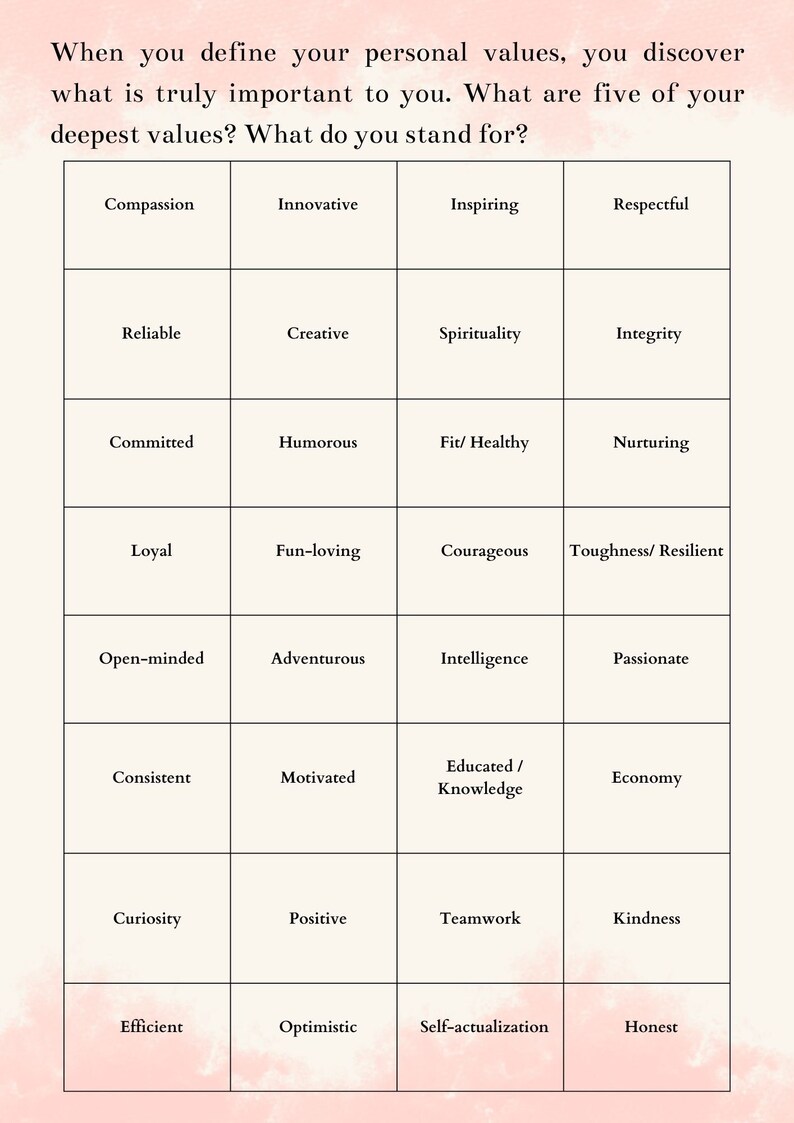 May include: A pink and white grid with 4 columns and 11 rows. Each cell contains a word describing a personal value, such as compassion, innovative, inspiring, respectful, reliable, creative, spirituality, integrity, committed, humorous, fit/healthy, nurturing, loyal, fun-loving, courageous, toughness/resilient, open-minded, adventurous, intelligence, passionate, consistent, motivated, educated/knowledge, economy, curiosity, positive, teamwork, kindness, efficient, optimistic, self-actualization, and honest.