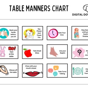 Table Manners, Editable Table Manners, Table Manners Etiquette, Habit Training Printable, Kids Daily Responsibilities, Table Manners Poster