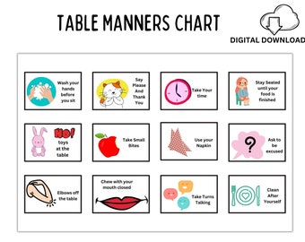 Table Manners, Editable Table Manners, Table Manners Etiquette, Habit Training Printable, Kids Daily Responsibilities, Table Manners Poster
