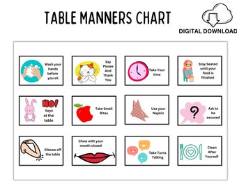 Modales en la mesa, modales en la mesa editables, etiqueta de modales en la mesa, entrenamiento de hábitos imprimible, responsabilidades diarias de los niños, cartel de modales en la mesa