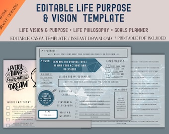 Editable Life Planner Vision Template, Life Purpose Chart, Life Vision Worksheet, Self care planner, Bonus Miracle Mornings Printable