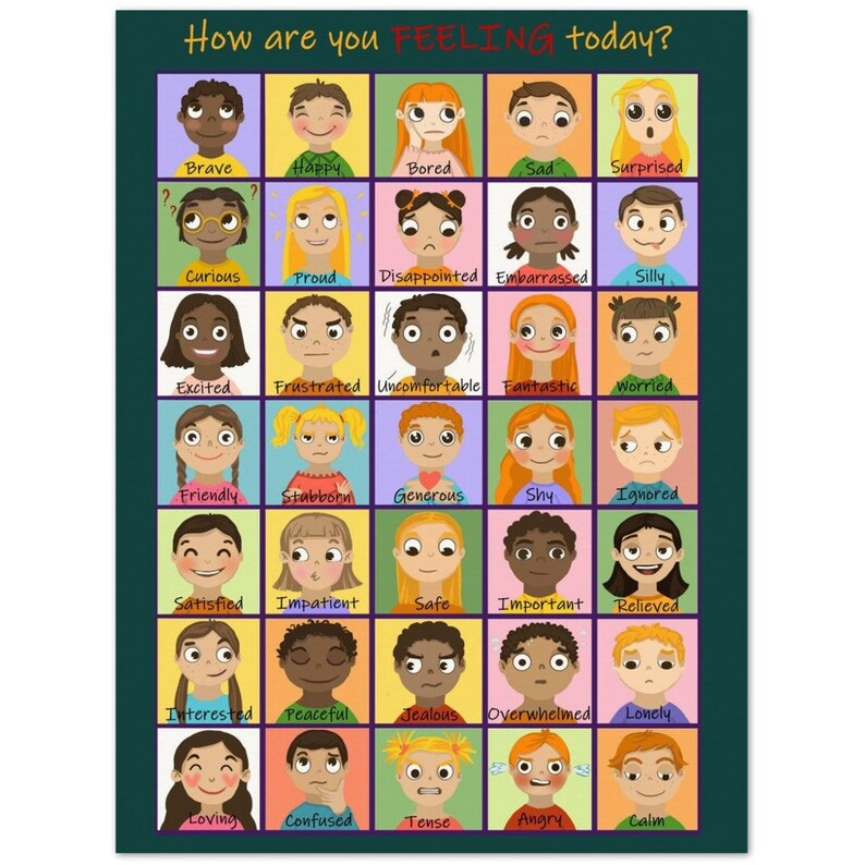 Emotions Chart for Kids Poster , Feelings Chart Educational Tool for ...
