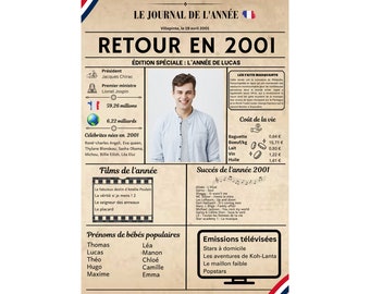 Retour en 2001 format numérique ou grande affiche A3 sans cadre personnalisée photo texte cadeau Carte anniversaire mariage noel 23 ans