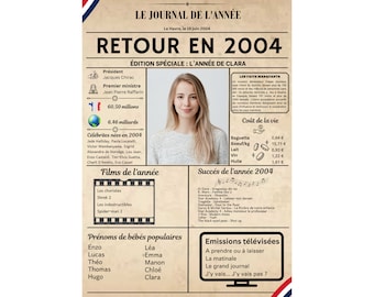 Retour en 2004 format numérique ou grande affiche A3 sans cadre personnalisée photo texte cadeau Carte anniversaire mariage noel 20 ans