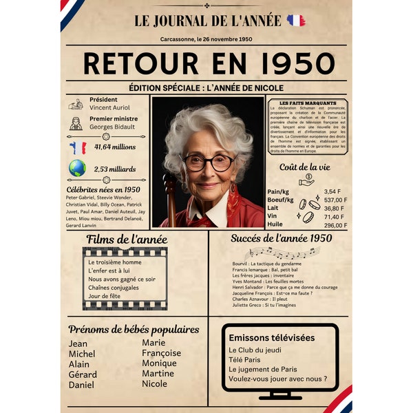 Retour en 1950 Format numérique ou grande Affiche A3 sans cadre personnalisée photo texte cadeau Carte anniversaire mariage noel 74 ans