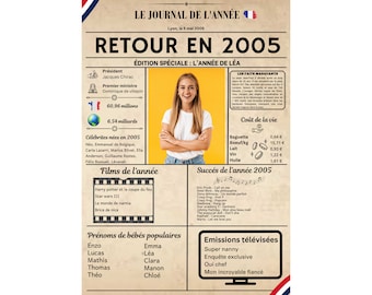 Retour en 2005 format numérique ou grande affiche A3 sans cadre personnalisée photo texte cadeau Carte anniversaire mariage noel 19 ans