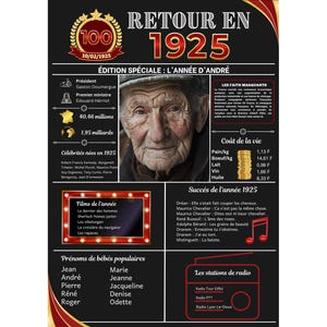 Affiche anniversaire 1925 personnalisable disponible pour les années 1925 à 2024 Format numérique ou physique Idée cadeau 100 ans