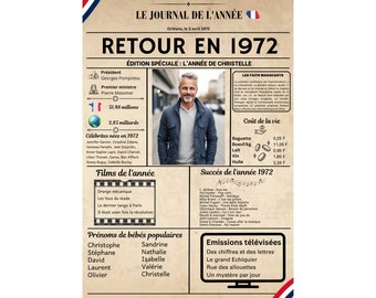 Retour en 1972 format numérique ou grande affiche A3 sans cadre personnalisée photo texte cadeau Carte anniversaire mariage noel 52 ans