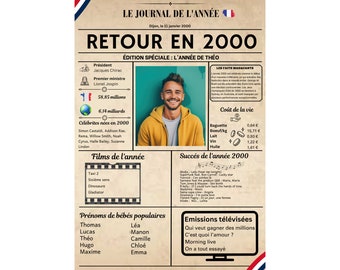 Retour en 2000 format numérique ou grande affiche A3 sans cadre personnalisée photo texte cadeau Carte anniversaire mariage noel 25 ans