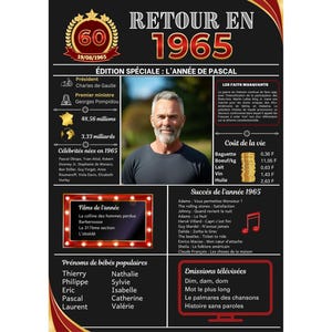 Affiche anniversaire 1965 personnalisable disponible pour les années 1925 à 2024 Format numérique ou physique Idée cadeau 60 ANS