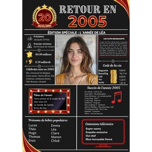 Retour en 2005 Format numérique ou physique affiche personnalisée photo texte Idée cadeau anniversaire mariage noel 20 ans