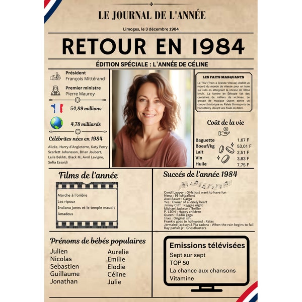 Retour en 1984 format numérique ou grande affiche A3 sans cadre personnalisée photo texte cadeau Carte anniversaire mariage noel 40 ans