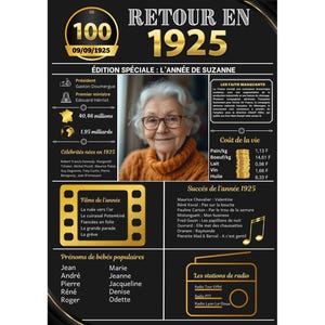 Affiche Rétrospective 1925 – Cadeau Anniversaire 100 Ans | Poster Vintage | Décoration Murale Nostalgique | Idée Cadeau Originale