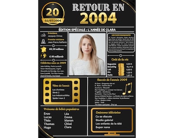 Affiche anniversaire 2004 personnalisable disponible pour les années 1924 à 2014 Format numérique ou imprimé A4 A3 sans cadre Idée cadeau