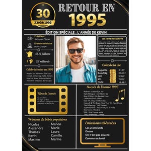 Affiche Rétrospective 1995 Format numerique ou physique – Cadeau Anniversaire originale 30 ans | Poster Vintage | Décoration Murale