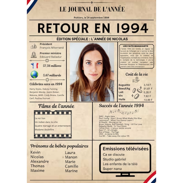 Retour en 1994 format numérique ou grande affiche A3 sans cadre personnalisée photo texte cadeau Carte anniversaire mariage noel 30 ans