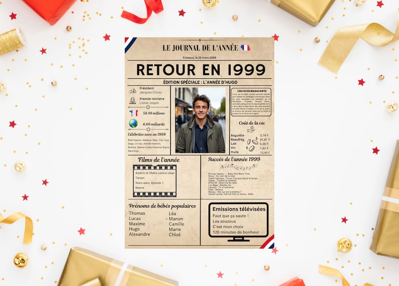 En 1999 formato digital o gran póster A3 sin marco foto personalizada texto tarjeta de regalo cumpleaños boda Navidad 25 años imagen 4