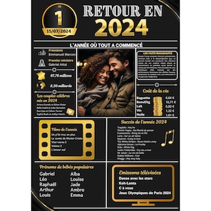 Poster retrospettivo 2024 solo formato digitale – regalo originale per l'anniversario di coppia 1 anno | Manifesto d'epoca | Decorazione murale