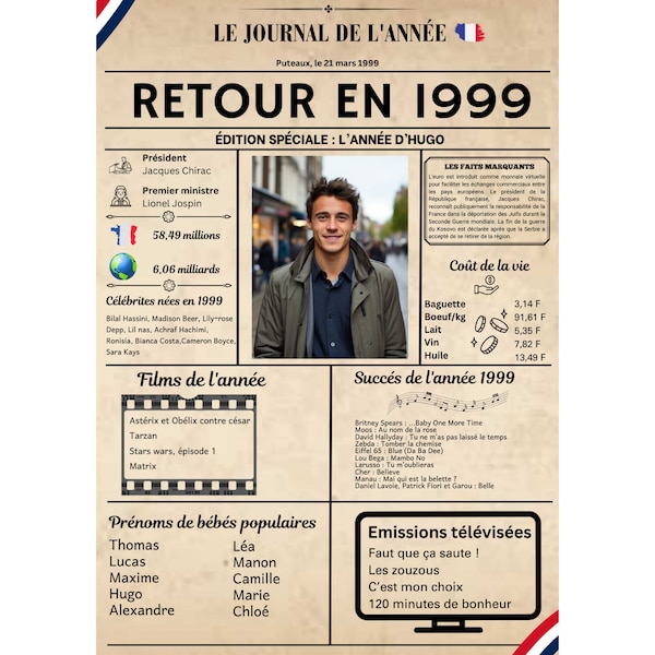 Retour en 1999 format numérique ou grande affiche A3 sans cadre personnalisée photo texte cadeau Carte anniversaire mariage noel 25 ans